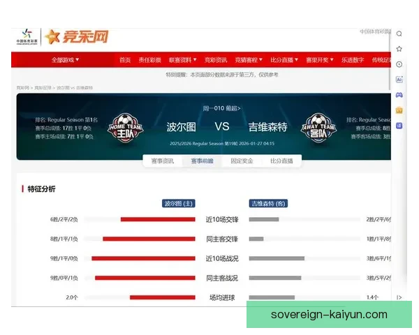 波尔图队联赛战况分析，近期表现稳健，继续保持争冠竞争力。