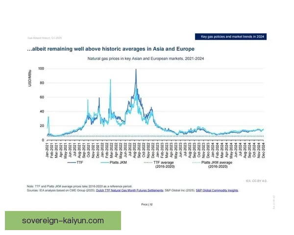 伊尼戈·马丁内斯身价持续回暖，市场表现值得关注