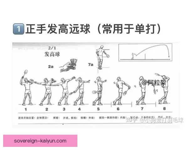 奥德加德训练方式注重技术细节与比赛节奏掌控